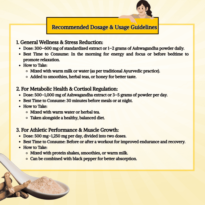 Pure Ashwagandha root powder for stress relief