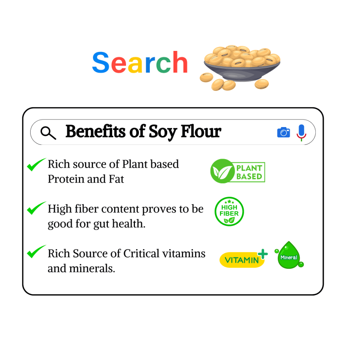 High protein soy flour
