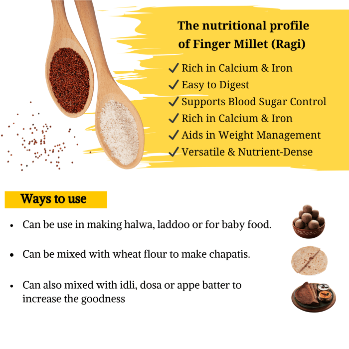 Best malted ragi flour