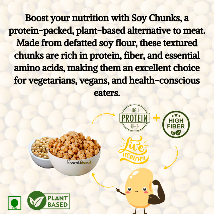 best Protein-rich soy chunks
