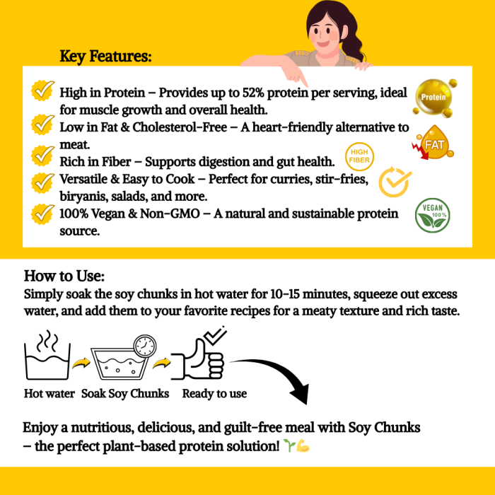 best Protein-rich soy chunks