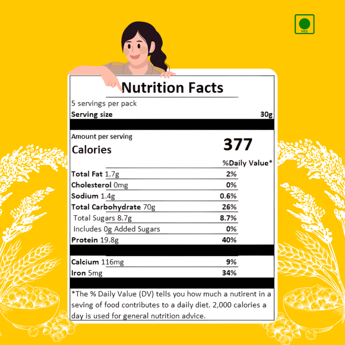 Buy multigrain atta online India