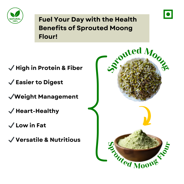 Sprouted Moong Flour