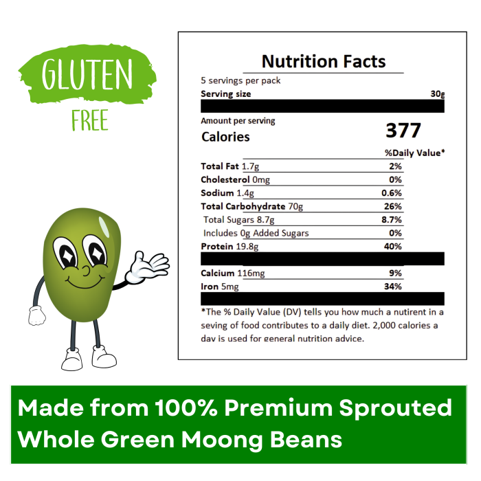 best sprouted moong flour for breakfast
