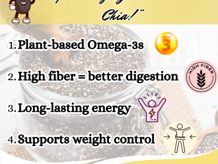 Chia Seeds