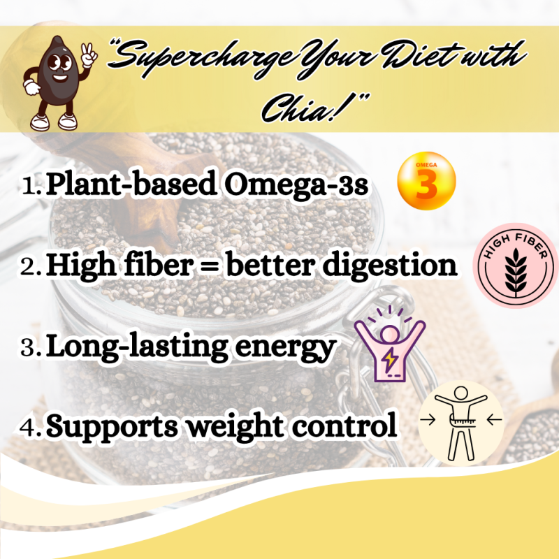 Chia Seeds