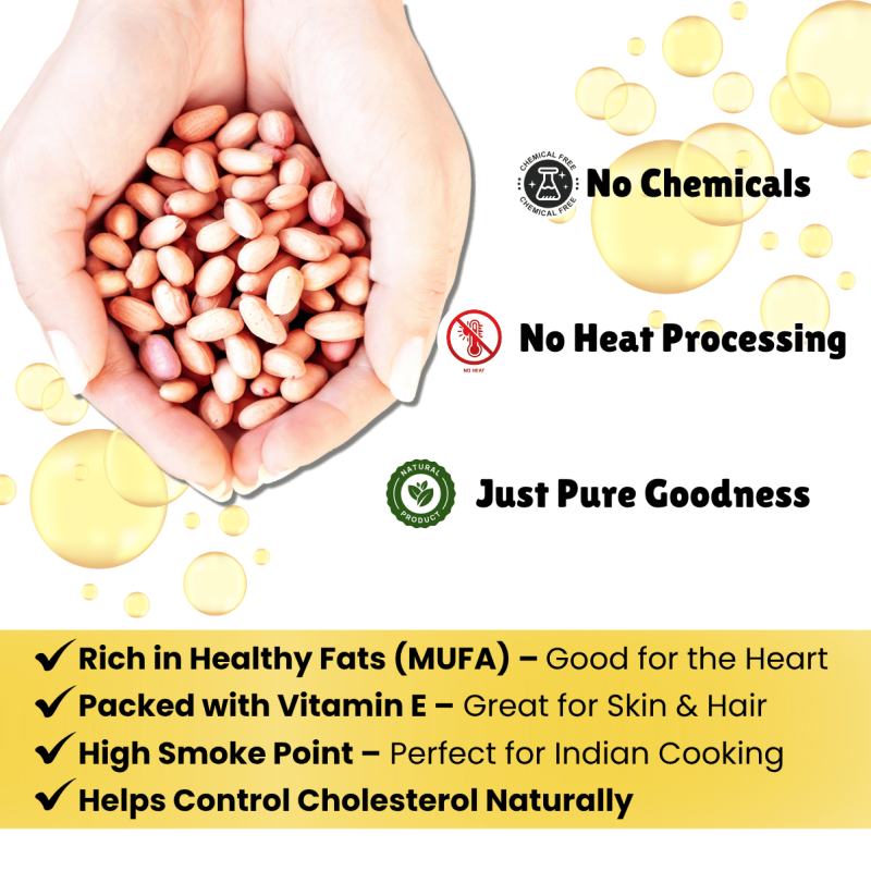 Kacchi Ghani Groundnut Oil Image