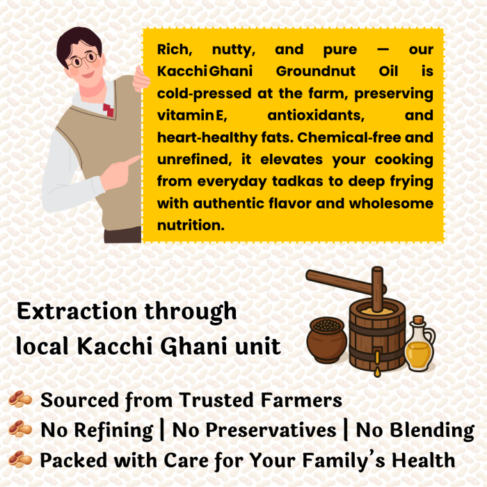 Kacchi Ghani Groundnut Oil Image
