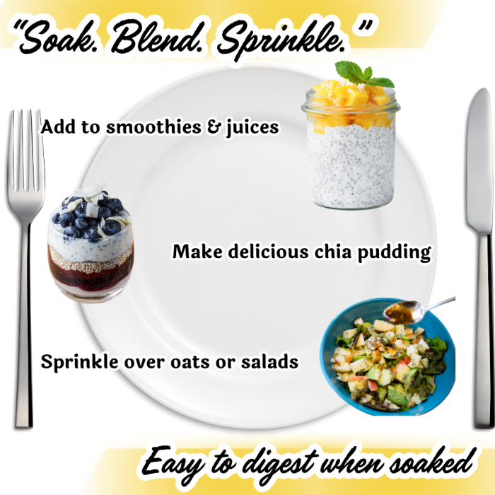 Chia Seeds